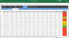 61782b2753fff6224e344330_car-wash-control-spreadsheet-in-excel-40-304704.png