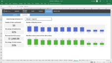 61782b2853fff6acf7344337_car-wash-control-spreadsheet-in-excel-40-177563.png