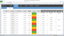 61782bbc7a0b954a9c2be3fa_sales-pipeline-management-spreadsheet-template-984368.png