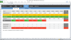 61782bbc7a0b95acd82be3f9_sales-pipeline-management-spreadsheet-template-968659.png