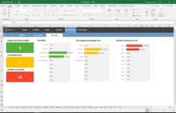 61782bbc7a0b95f43a2be3c3_sales-pipeline-management-spreadsheet-template-312511.png