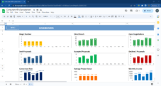 Consultant KPIs Spreadsheet - Dashboards