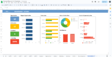 Business Diagnostic for Consultants - Dashboard - Actions