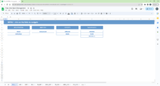 Menu - 9 Box Grid Talent Management Google Spreadsheet
